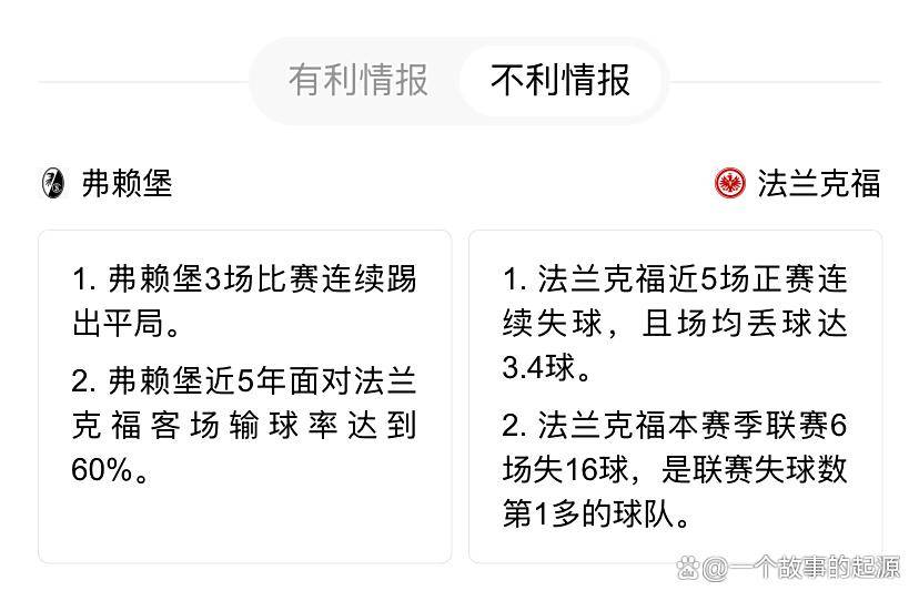 法兰克福期待主场获胜占据优势的简单介绍 法兰克福期待主场获胜占据优势的简单介绍